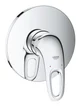 Смеситель скрытого монтажа для 1 потребителя Grohe Eurostyle (24048003)